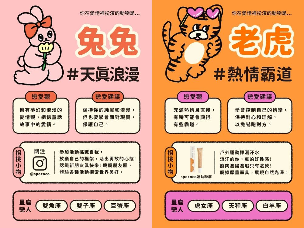 2024七夕情人節必玩心理測驗！7題測你在愛情裡最像哪種動物、還能測出最適合交往的星座？-6