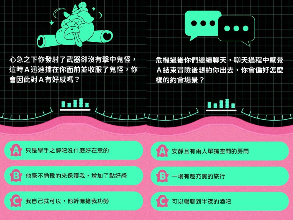 Dcard瘋傳心理測驗！10題測你在感情中最容易遇到哪種鬼、還附「暈船指南」擊退渣男！-4