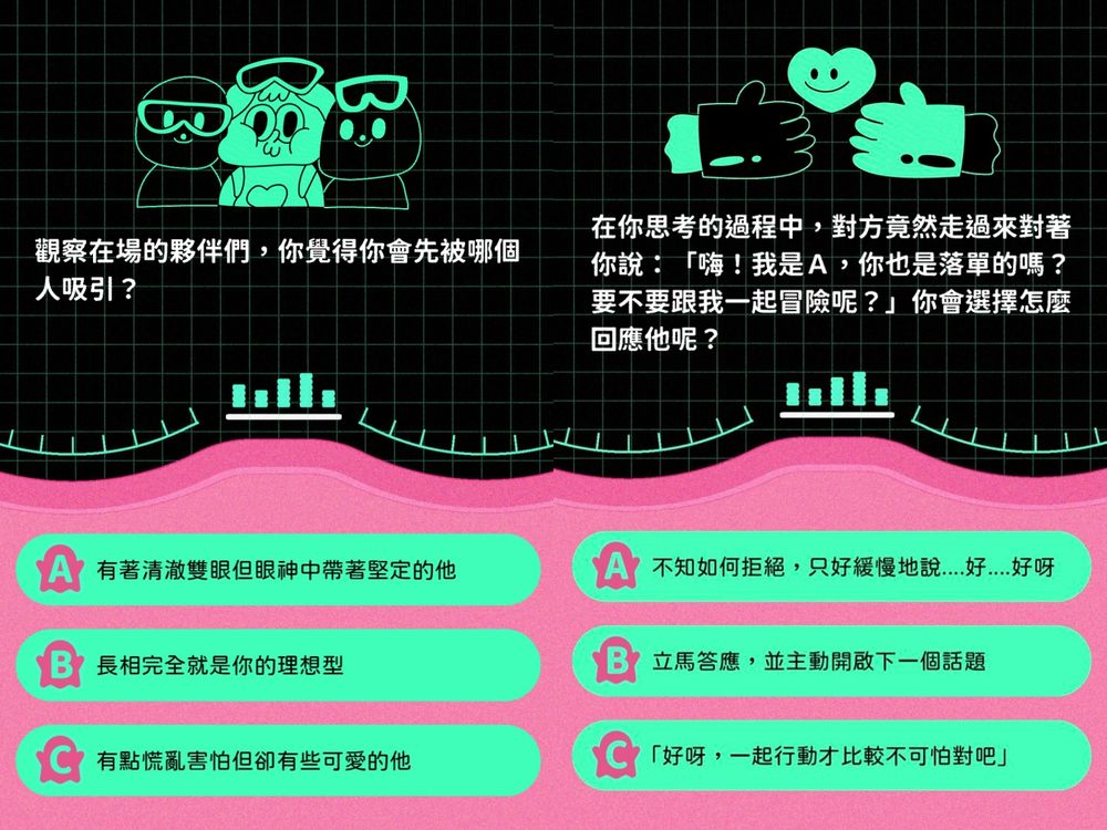 Dcard瘋傳心理測驗！10題測你在感情中最容易遇到哪種鬼、還附「暈船指南」擊退渣男！-3