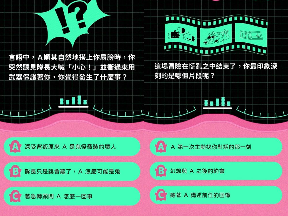 Dcard瘋傳心理測驗！10題測你在感情中最容易遇到哪種鬼、還附「暈船指南」擊退渣男！-5