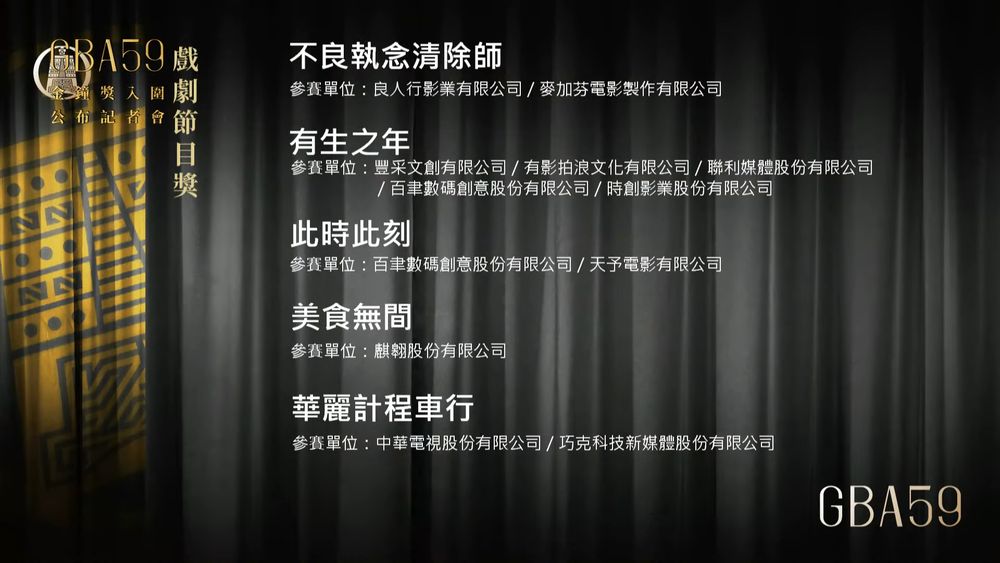 2024金鐘59完整入圍名單公布！林依晨、許瑋甯雙雙入圍，吳慷仁、曾敬驊共同角逐視帝！-7
