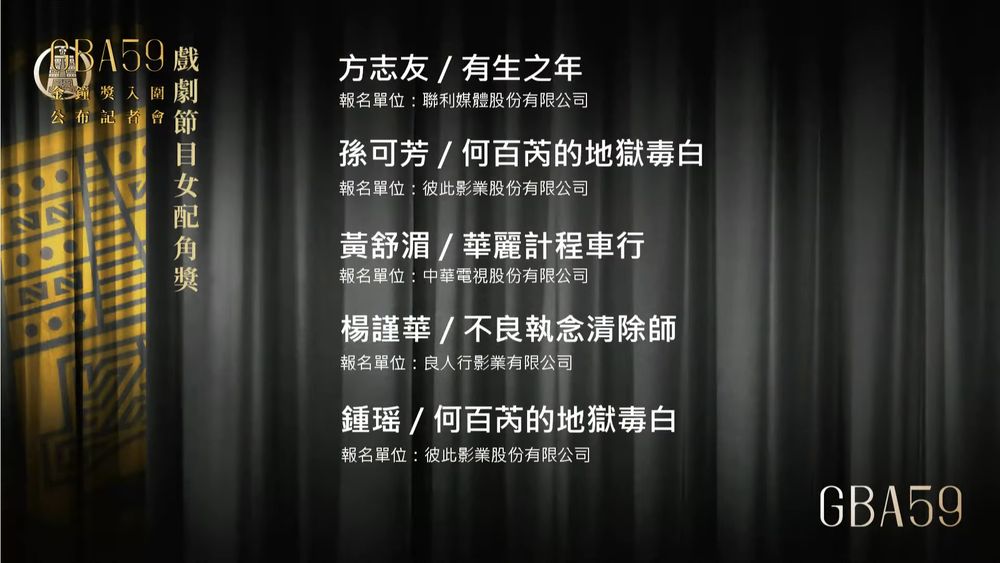 2024金鐘59完整入圍名單公布！林依晨、許瑋甯雙雙入圍，吳慷仁、曾敬驊共同角逐視帝！-11