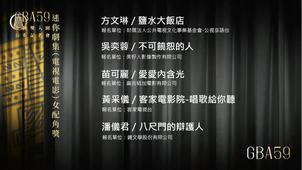 2024金鐘59完整入圍名單公布！林依晨、許瑋甯雙雙入圍，吳慷仁、曾敬驊共同角逐視帝！-15
