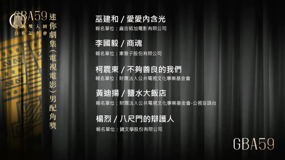 2024金鐘59完整入圍名單公布！林依晨、許瑋甯雙雙入圍，吳慷仁、曾敬驊共同角逐視帝！-16