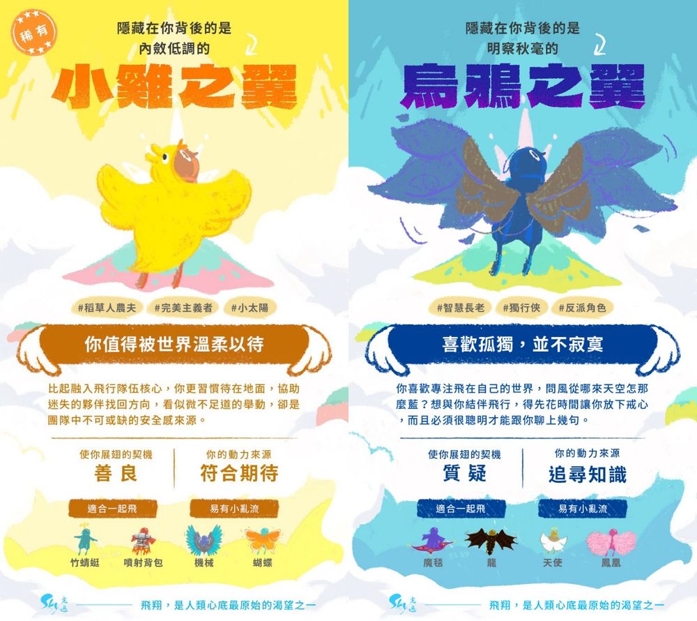 IG爆紅「靈魂翅膀」心理測驗測你的靈魂是什麼形狀！你是可愛的小雞翅膀還是超稀有的竹蜻蜓？-5