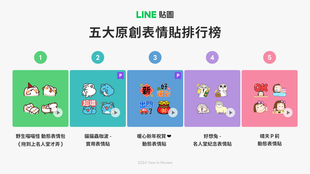 2024年LINE貼圖回顧出爐！5秒測出你最常用的貼圖TOP6、年度人氣王竟然是「這組貼圖」？-9
