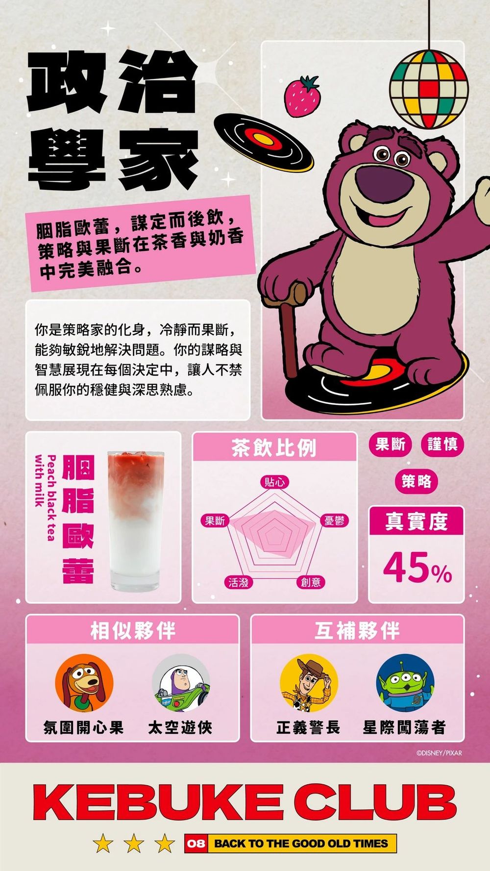 社群瘋傳《玩具總動員》心理測驗！10題測你最像哪種角色、你是淡定熊抱哥還是神秘三眼怪？-5