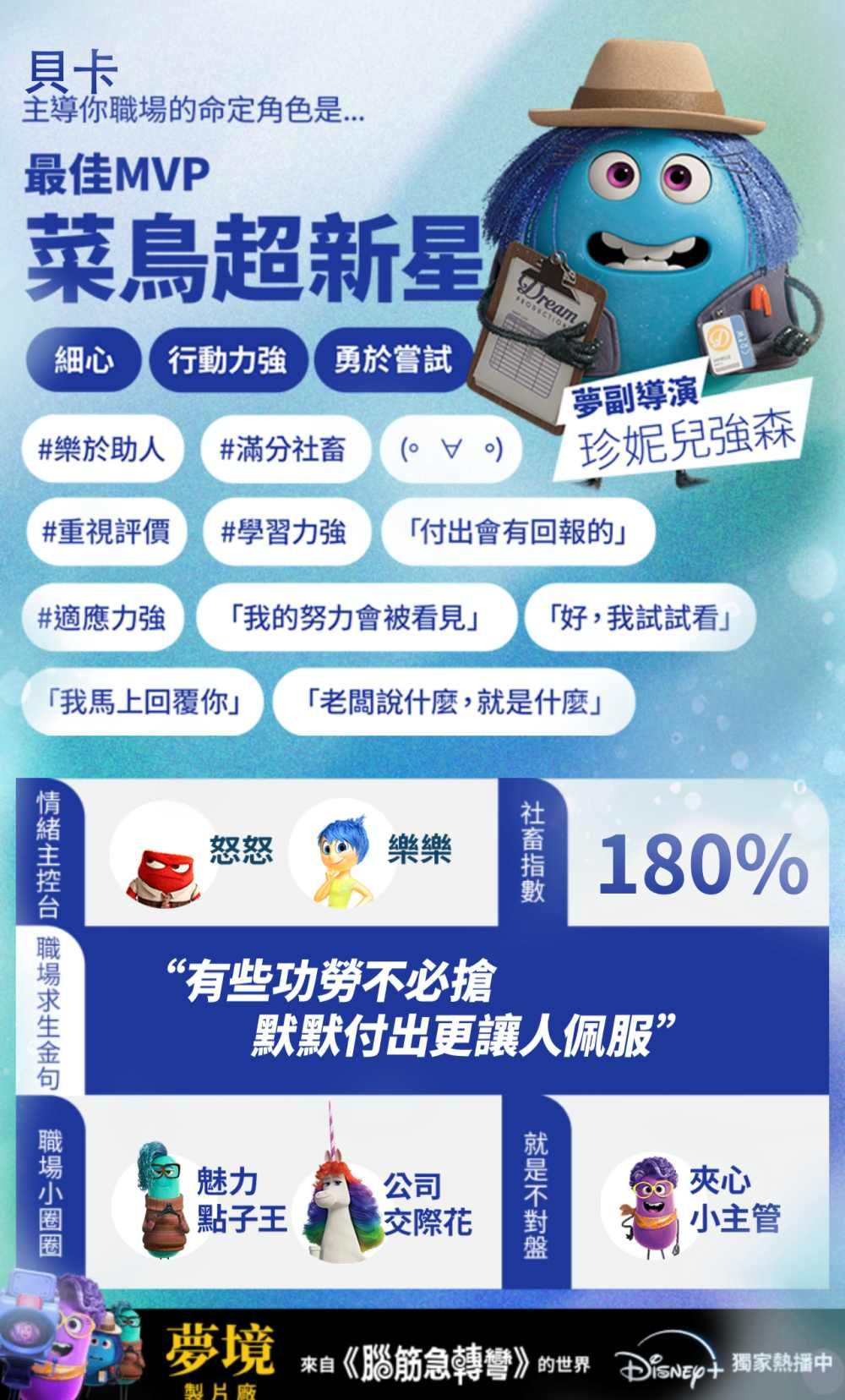 IG瘋傳皮克斯《夢境製片廠》心理測驗！7題測你的職場命定角色、你是辦公室幽靈還是鐵血大老闆？-8