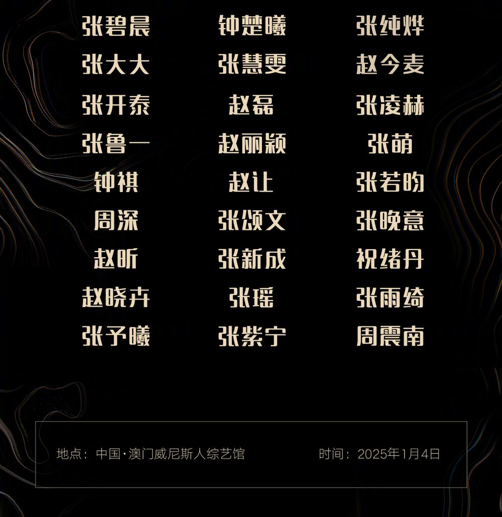 2024騰訊視頻星光大賞完整出席名單！虞書欣合體丁禹兮放閃，李昀銳孟子義宛如婚禮現場，田曦薇撲抱王鶴棣！-10
