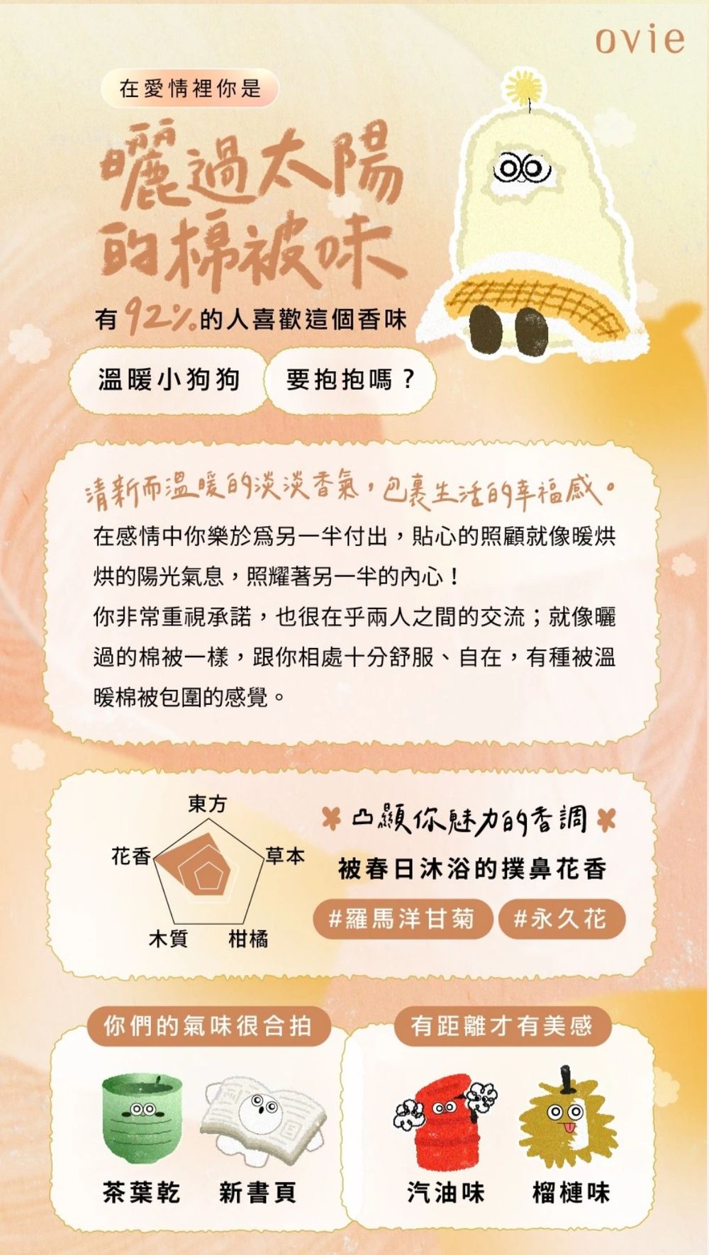 社群爆紅香味心理測驗！9題測你在愛情裡最像哪種味道、你是曬過太陽的香香棉被還是清新茶香？-8