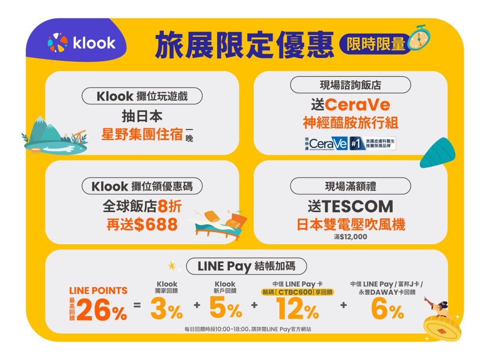 2024台北國際旅展ITF優惠懶人包！虎航飛東京只要799元、日本環球影城門票限時買一送一！-7