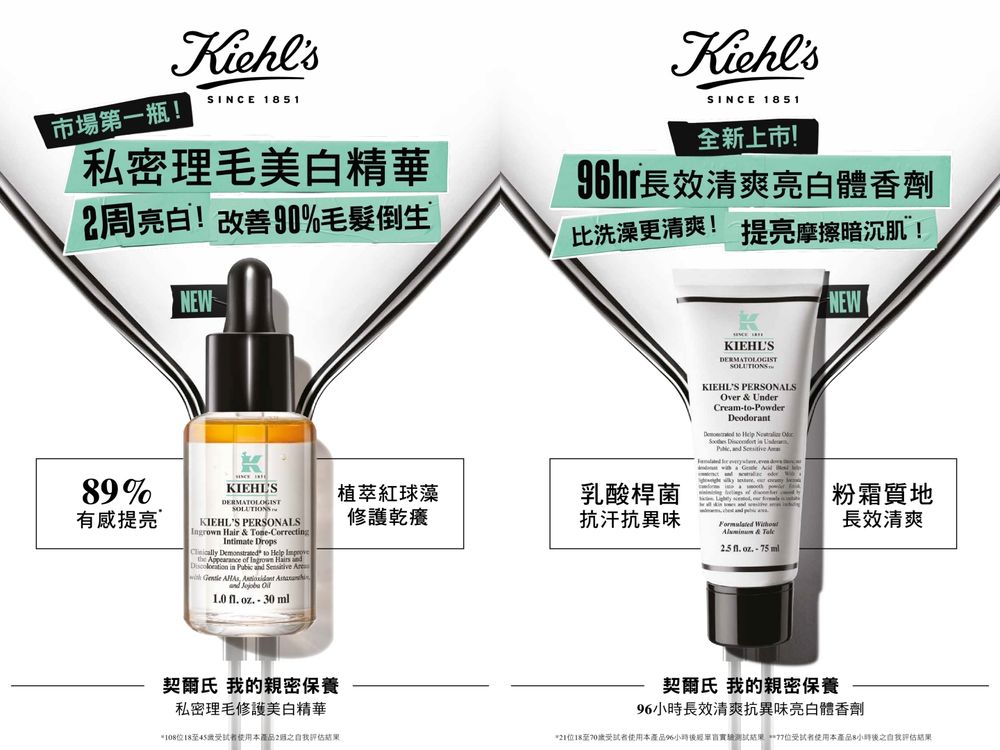 Kiehl’s契爾氏專櫃首創「私密保養品」理毛修護美白精華＋亮白體香劑，用過秒獲得白皙香嫩妹妹肌！-7