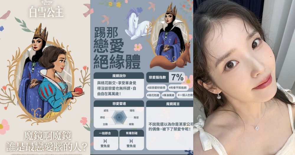 社群瘋玩迪士尼《白雪公主》心理測驗！6題測你的戀愛腦指數、你是暈船仔還是戀愛絕緣體？-1