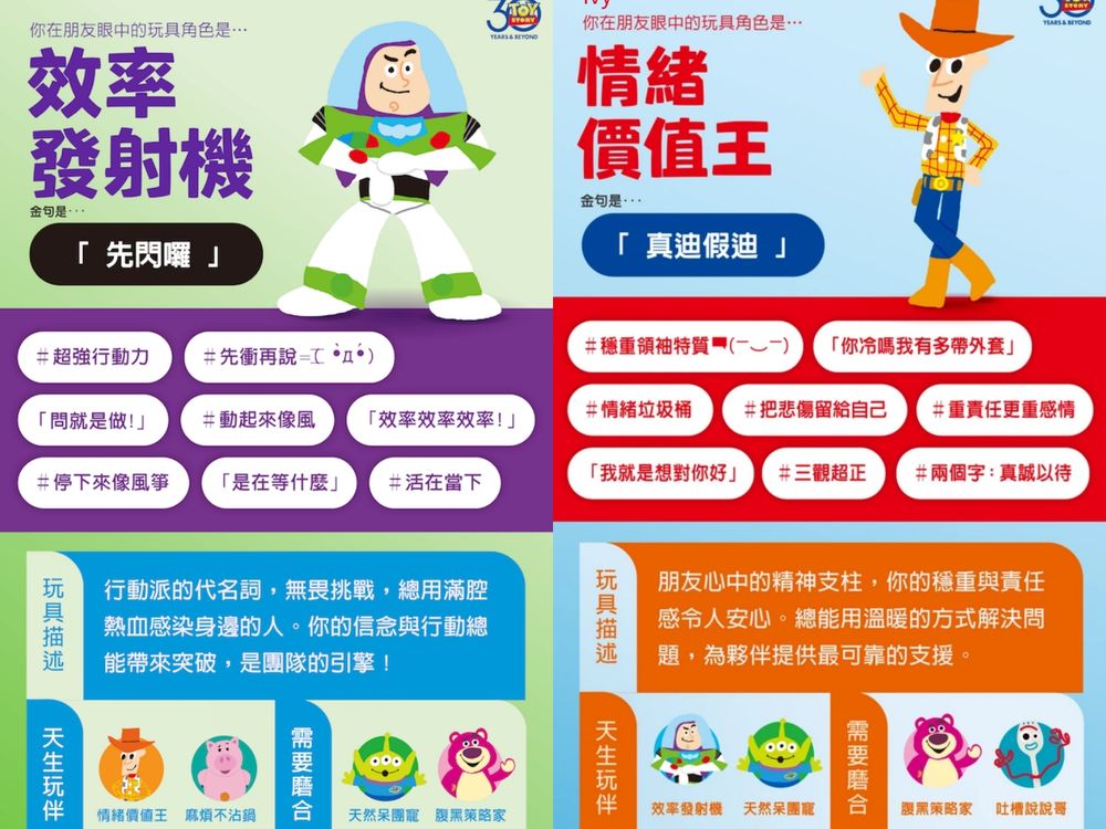 IG瘋傳《玩具總動員》心理測驗！6題測你在朋友眼中最像哪個角色、你是呆萌三眼怪還是暖男胡迪？-6