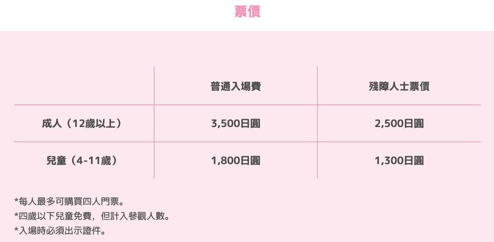 東京吉伊卡哇主題樂園七月底開幕！「小八絨毛玩偶、限定爆米花桶」必買周邊&預約入場方式一次看！-3