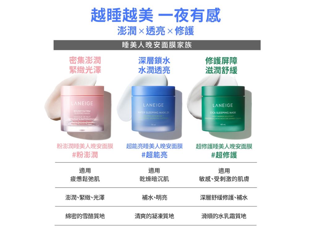 韓妞必須囤貨「濕敷聖水」降臨！BTS Jin大推 「蘭芝天才機能水」首創霜轉化水，超輕盈牛奶水質地、控油保濕一次到位！-6