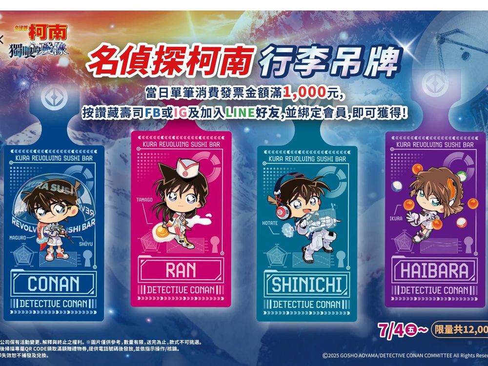 藏壽司又跟《名偵探柯南》聯名了！Q版「服部平次徽章、毛利小五郎吊飾、紙膠帶」20款扭蛋全都想要！-4