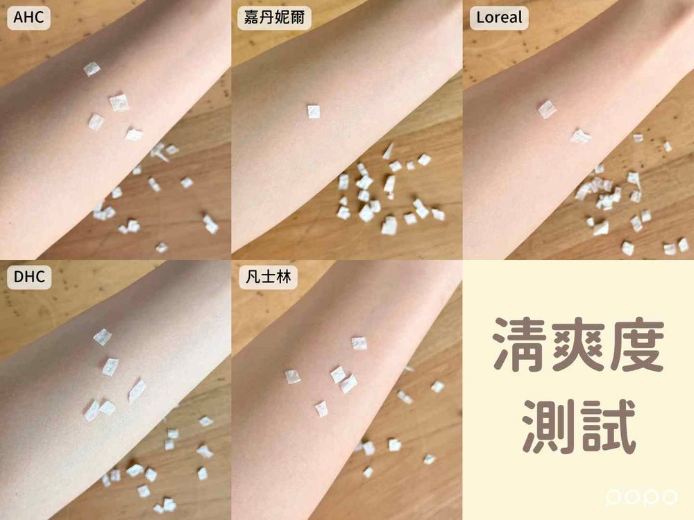 POPO筆記老實說！脆友大推五款清爽防曬評比，巴黎萊雅、DHC、凡士林...，「這款」擦比不擦更乾爽！-13