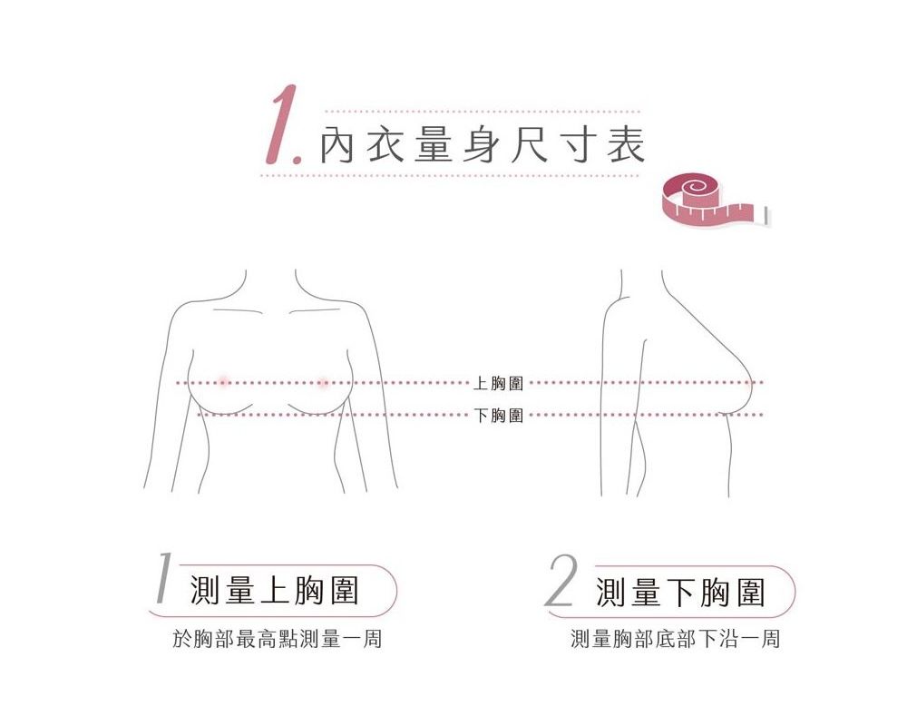 原來之前都穿錯？！內衣挑選5大重點快筆記！胸型尺寸這樣量，原來「材質」也超重要！-2