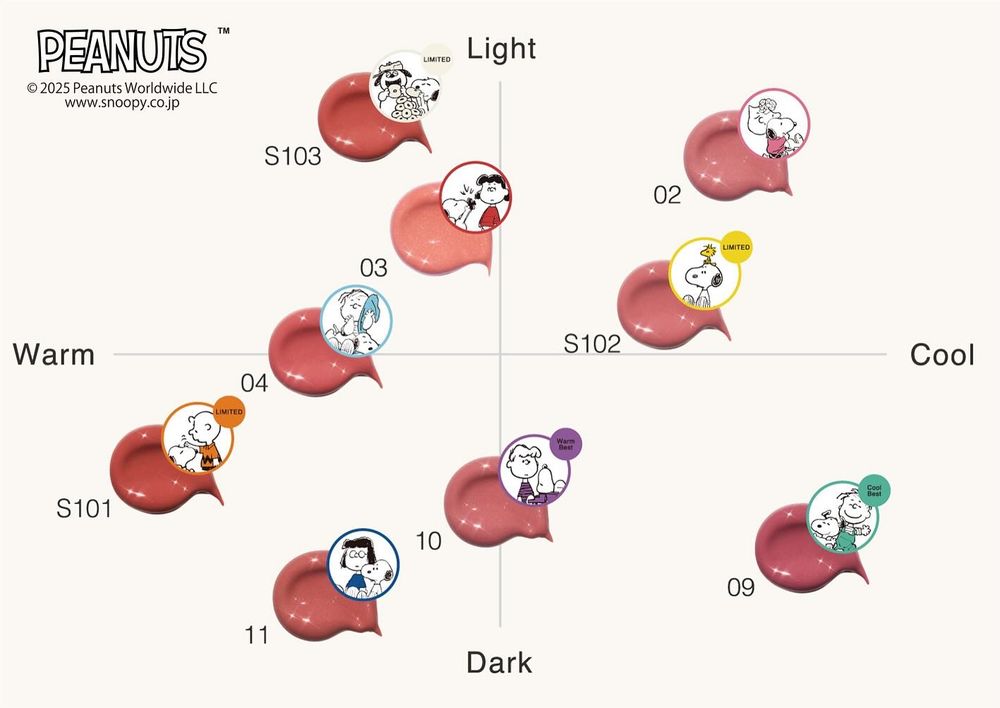 史努比來報到！PEANUTS攜手TILNUS推出「閃光珍珠水唇釉」限量聯名，集可愛與顏值於一身！-12