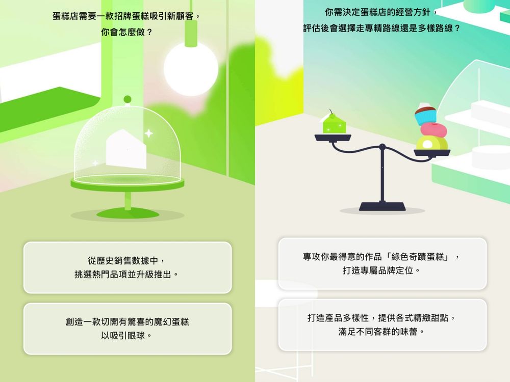 IG瘋傳甜點心理測驗！1分鐘測你在職場上最像哪種甜點、你是追求完美的抹茶捲還是細心的千層蛋糕？-3