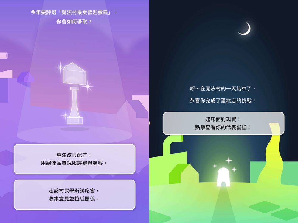 IG瘋傳甜點心理測驗！1分鐘測你在職場上最像哪種甜點、你是追求完美的抹茶捲還是細心的千層蛋糕？-5