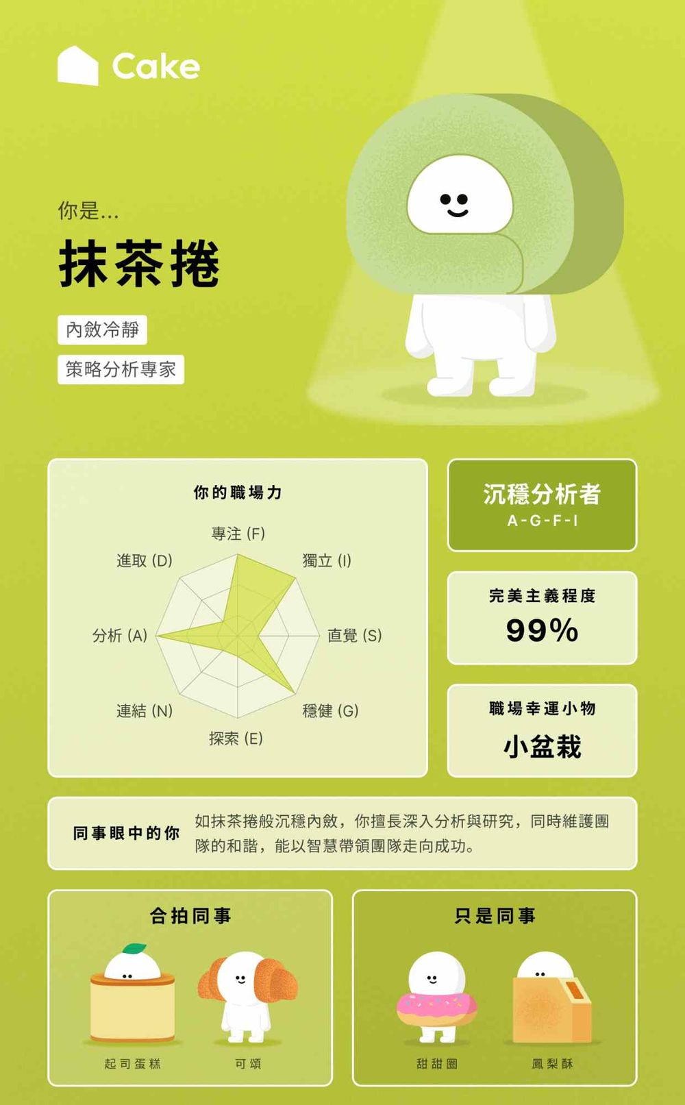 IG瘋傳甜點心理測驗！1分鐘測你在職場上最像哪種甜點、你是追求完美的抹茶捲還是細心的千層蛋糕？-6