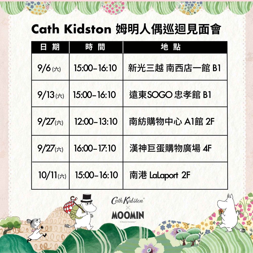 Cath Kidston真的很會聯名！姆明家族「嚕嚕米托特包、票夾、短夾」通通超可愛！-10