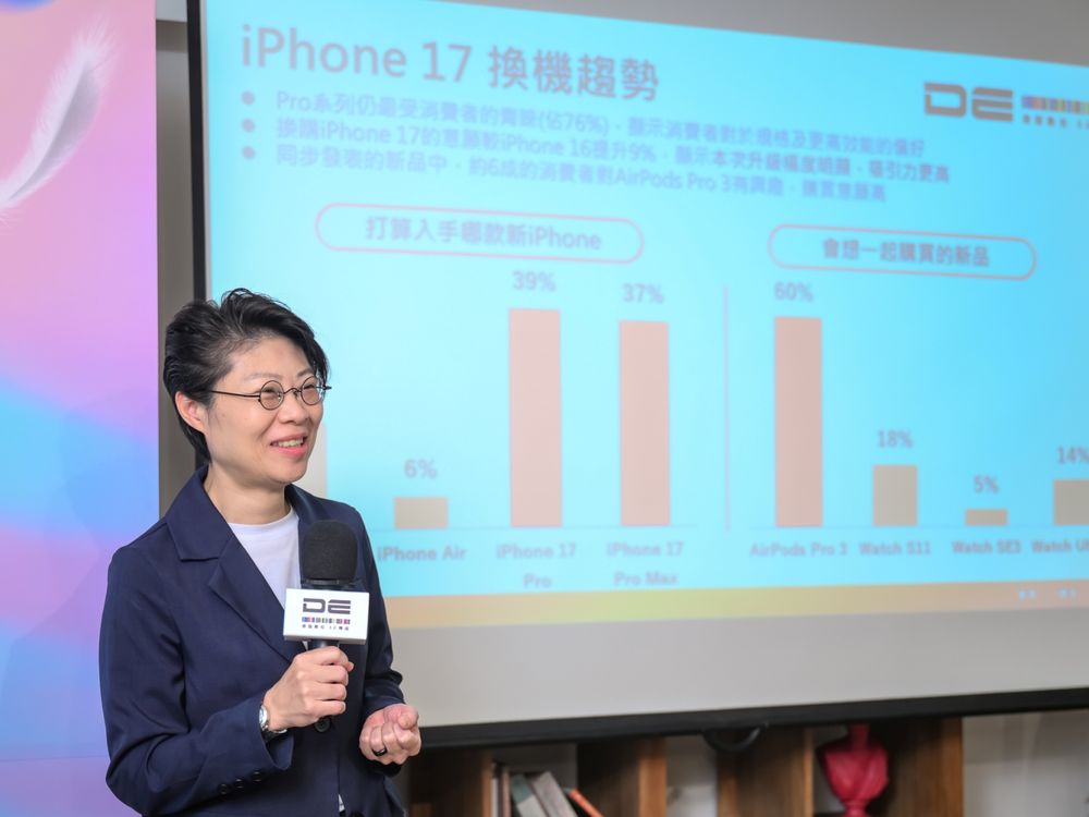 德誼數位公布哪支iPhone 17最受歡迎！推出「兩大IP聯名手機殼」手機必備周邊一次幫你準備好！-1