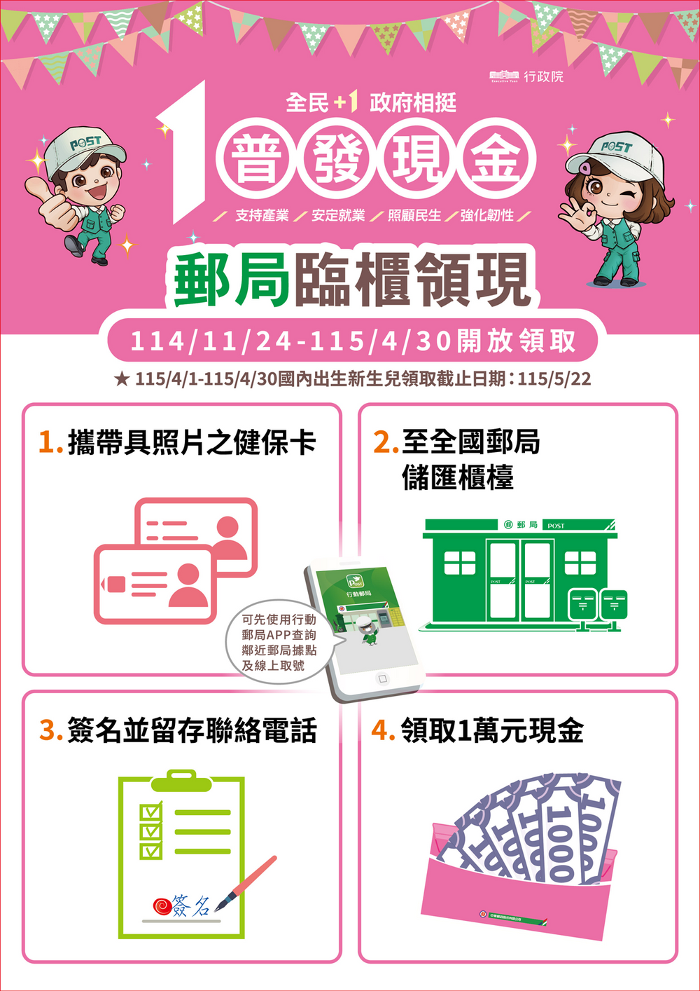 普發一萬終於要來了！誰能領、登記方法、如何領取、何時入帳懶人包一次看！-7