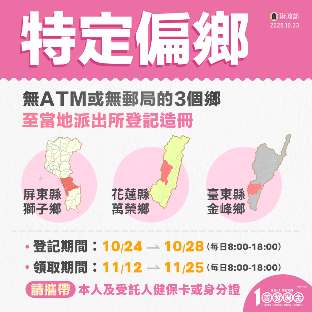 普發一萬終於要來了！誰能領、登記方法、如何領取、何時入帳懶人包一次看！-6