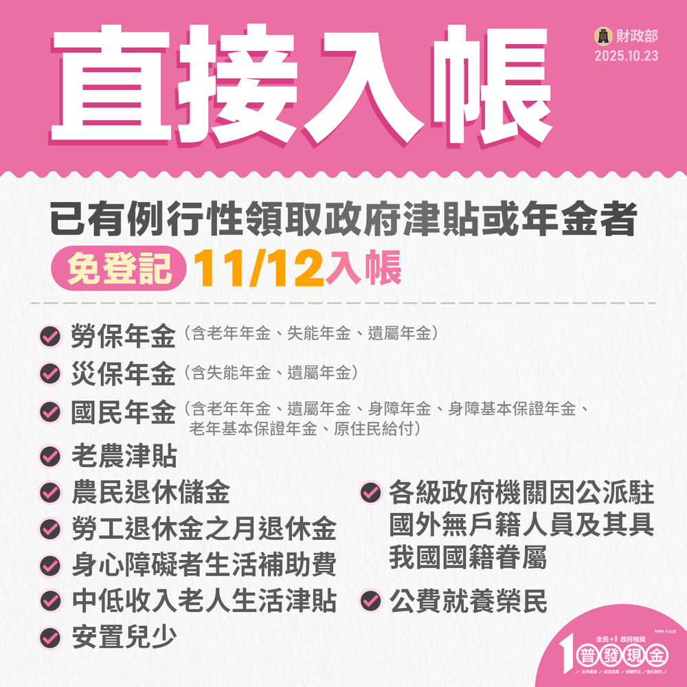 普發一萬終於要來了！誰能領、登記方法、如何領取、何時入帳懶人包一次看！-5