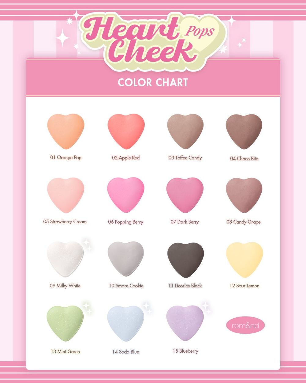 韓網狂洗版rom&nd「愛心糖果腮紅」！立體心型腮紅＋15款配色自由DIY命定頰彩，韓國聖水洞快閃店限定販售！-2