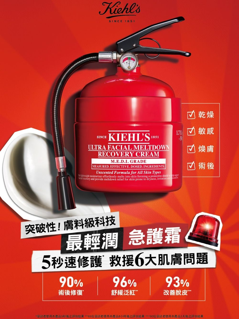 乳霜界的怪物新人！契爾氏「急護霜」重磅上市，獨家膚料級科技＋科研配方，敏弱肌、醫美術後也能安心用的輕盈急救高手！-2