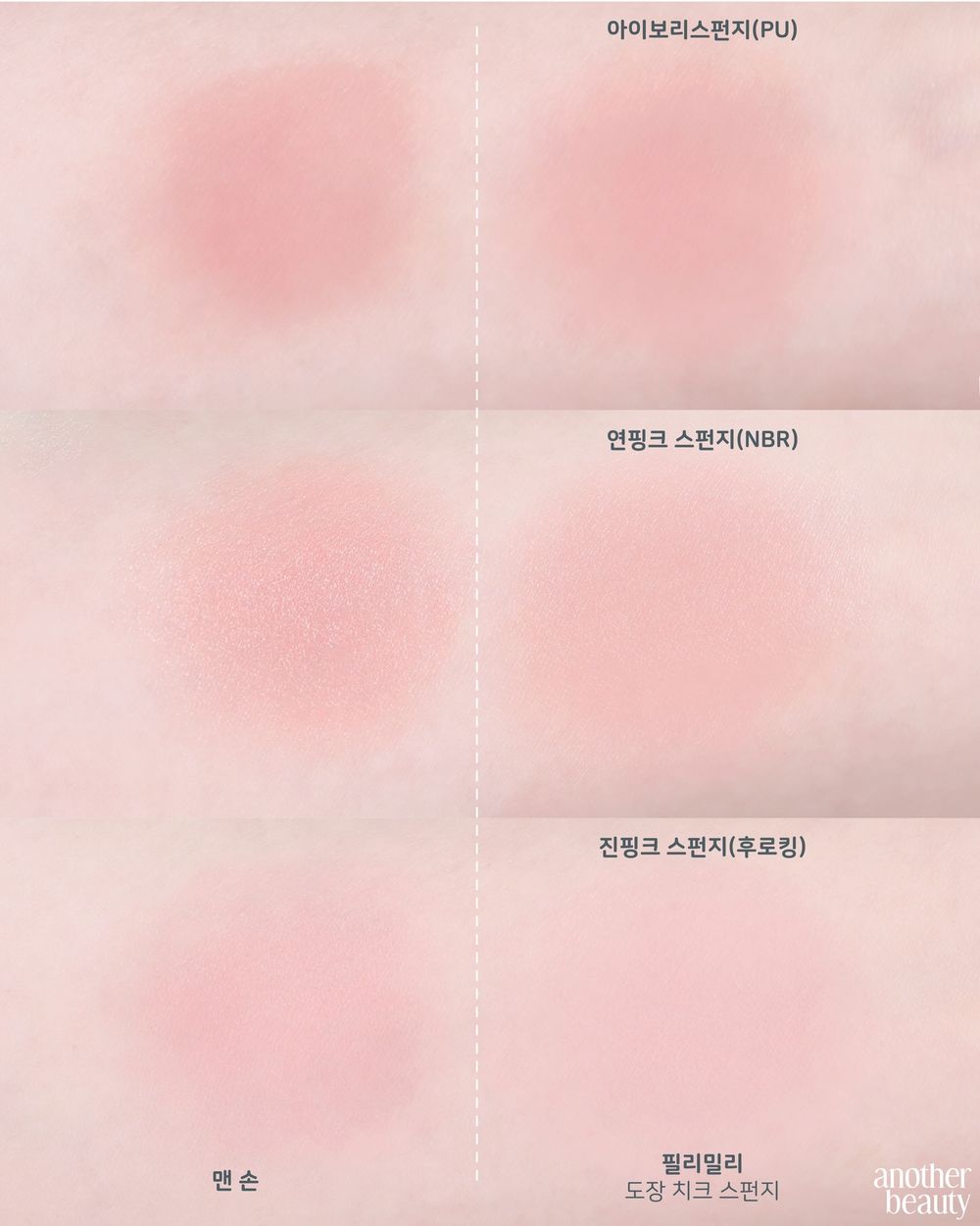 手殘人必擁有頰彩救星！韓國人氣「印章腮紅海綿」，不同海綿頭對應不同質地，再也不怕腮紅液讓底妝斑駁！-8