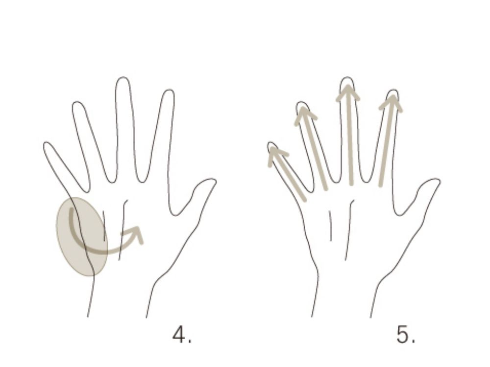 風靡日本療癒保養、台灣新上市！THREE「香氛甦活」護手霜、身體洗護系列，搭配獨創按摩手法，被純淨天竺葵精油香療癒包圍！-10