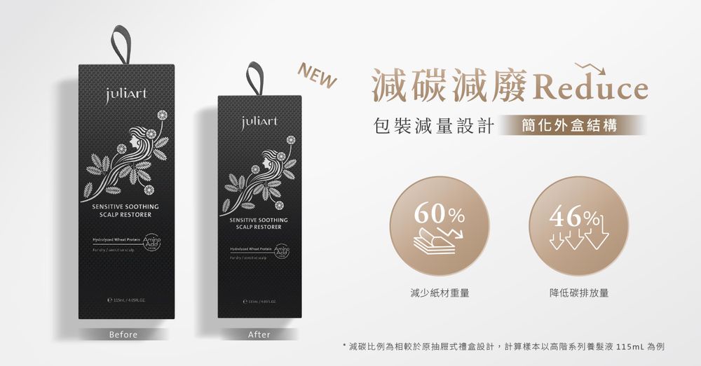 世界地球日4/22不只是口號！6大環保品牌被狂推，從洗沐到保養品、真的會默默用上癮！-10