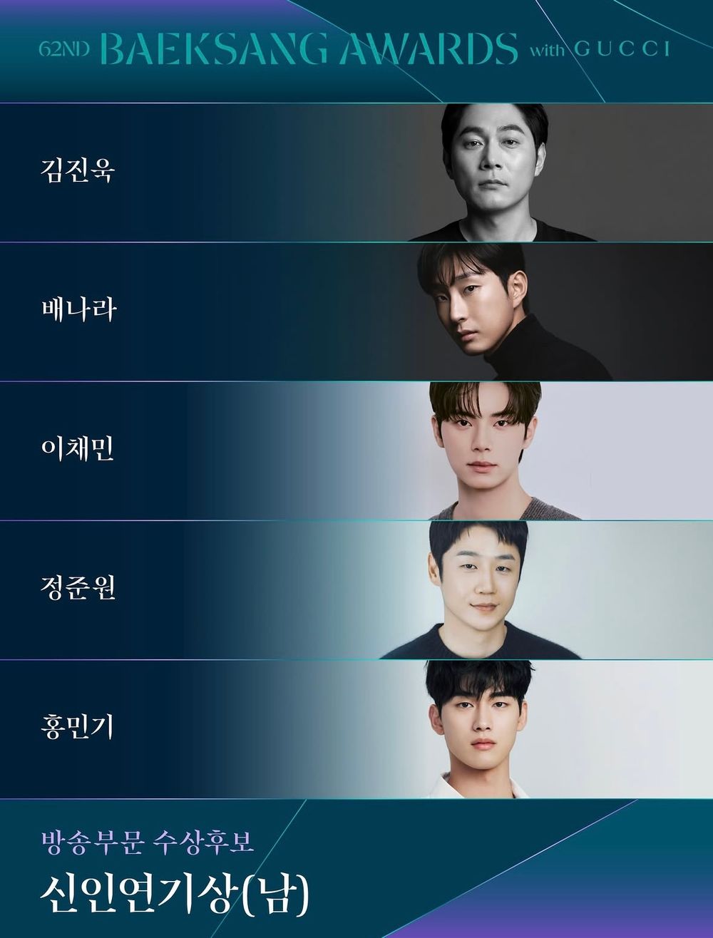 2026百想藝術大賞入圍名單公開！玄彬、李俊昊、金高銀、朴智賢視帝視后神仙打架，《妳和其餘的一切》7入圍成最大贏家候選！-11