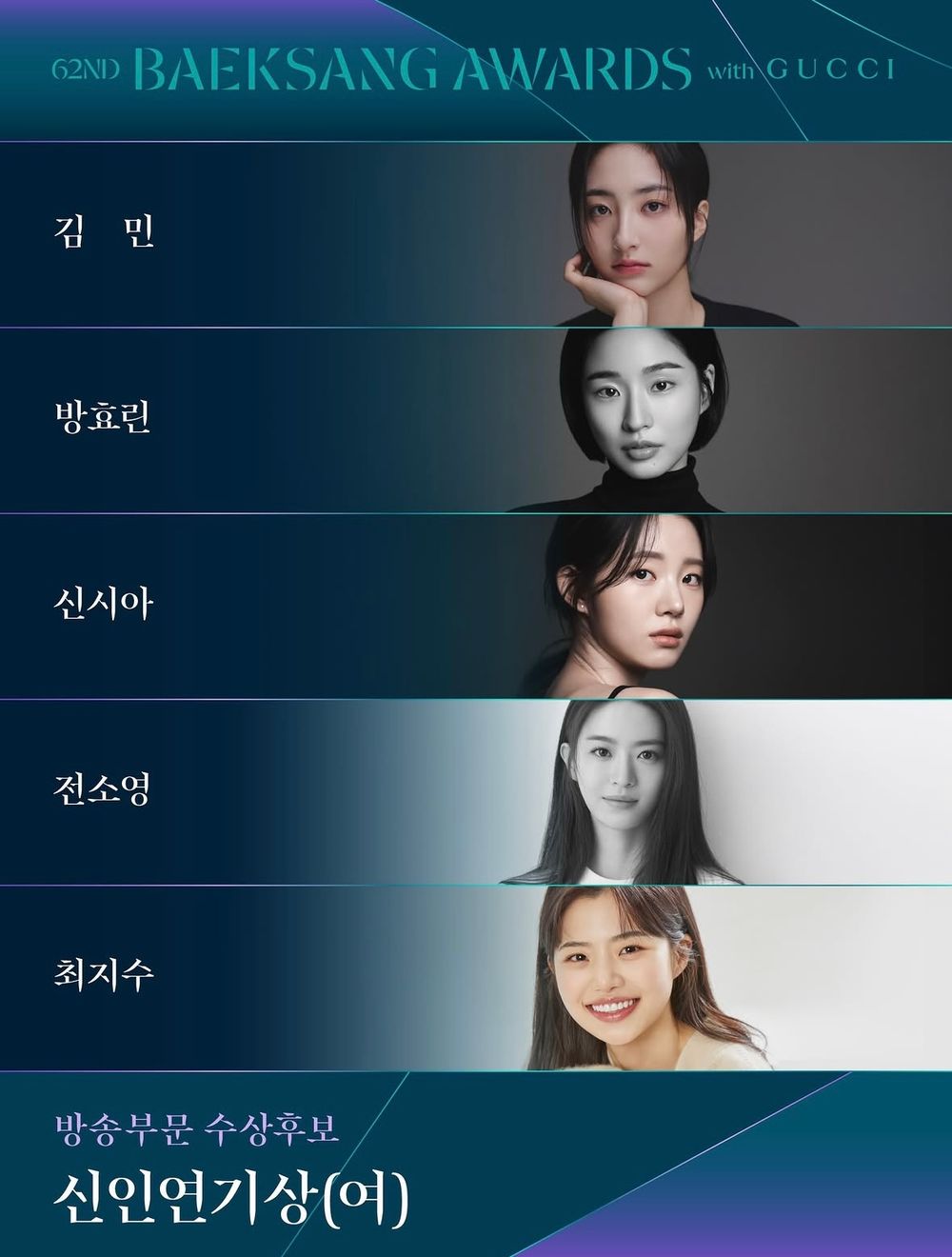 2026百想藝術大賞入圍名單公開！玄彬、李俊昊、金高銀、朴智賢視帝視后神仙打架，《妳和其餘的一切》7入圍成最大贏家候選！-12