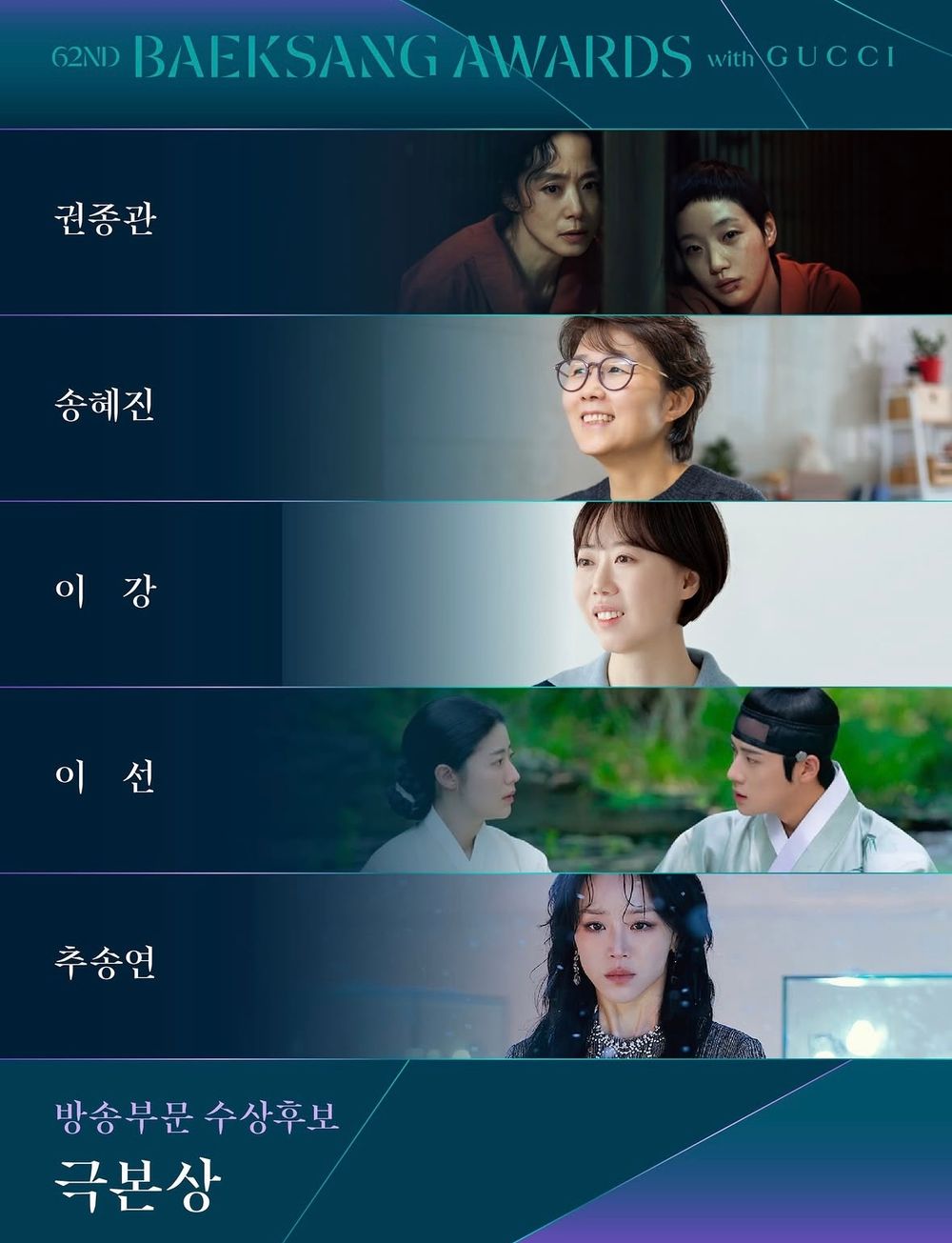 2026百想藝術大賞入圍名單公開！玄彬、李俊昊、金高銀、朴智賢視帝視后神仙打架，《妳和其餘的一切》7入圍成最大贏家候選！-14