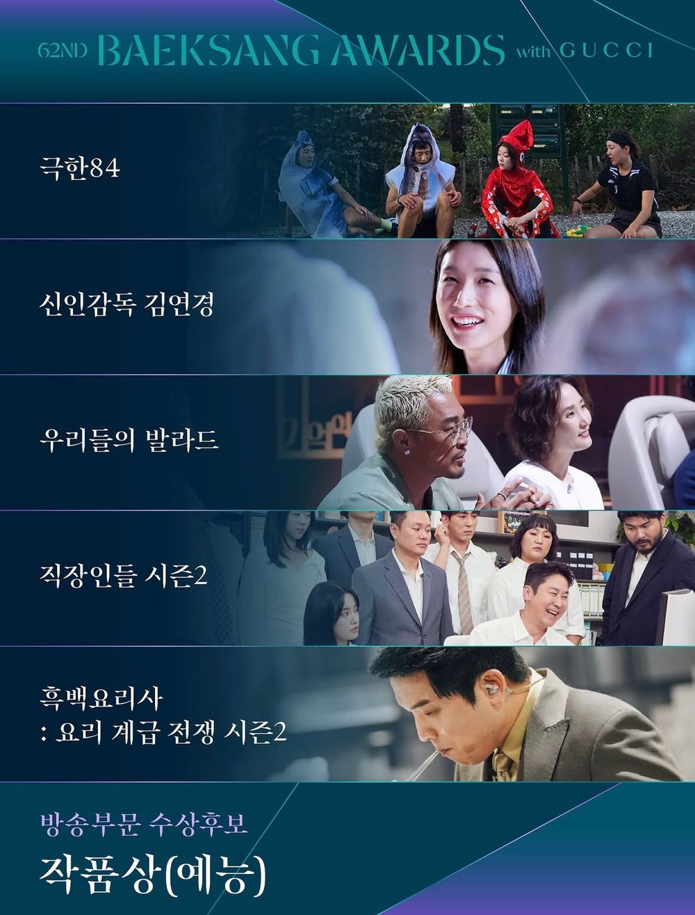 2026百想藝術大賞入圍名單公開！玄彬、李俊昊、金高銀、朴智賢視帝視后神仙打架，《妳和其餘的一切》7入圍成最大贏家候選！-15