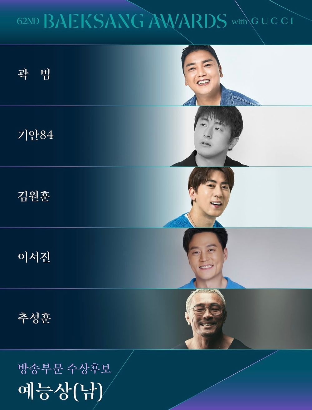 2026百想藝術大賞入圍名單公開！玄彬、李俊昊、金高銀、朴智賢視帝視后神仙打架，《妳和其餘的一切》7入圍成最大贏家候選！-16