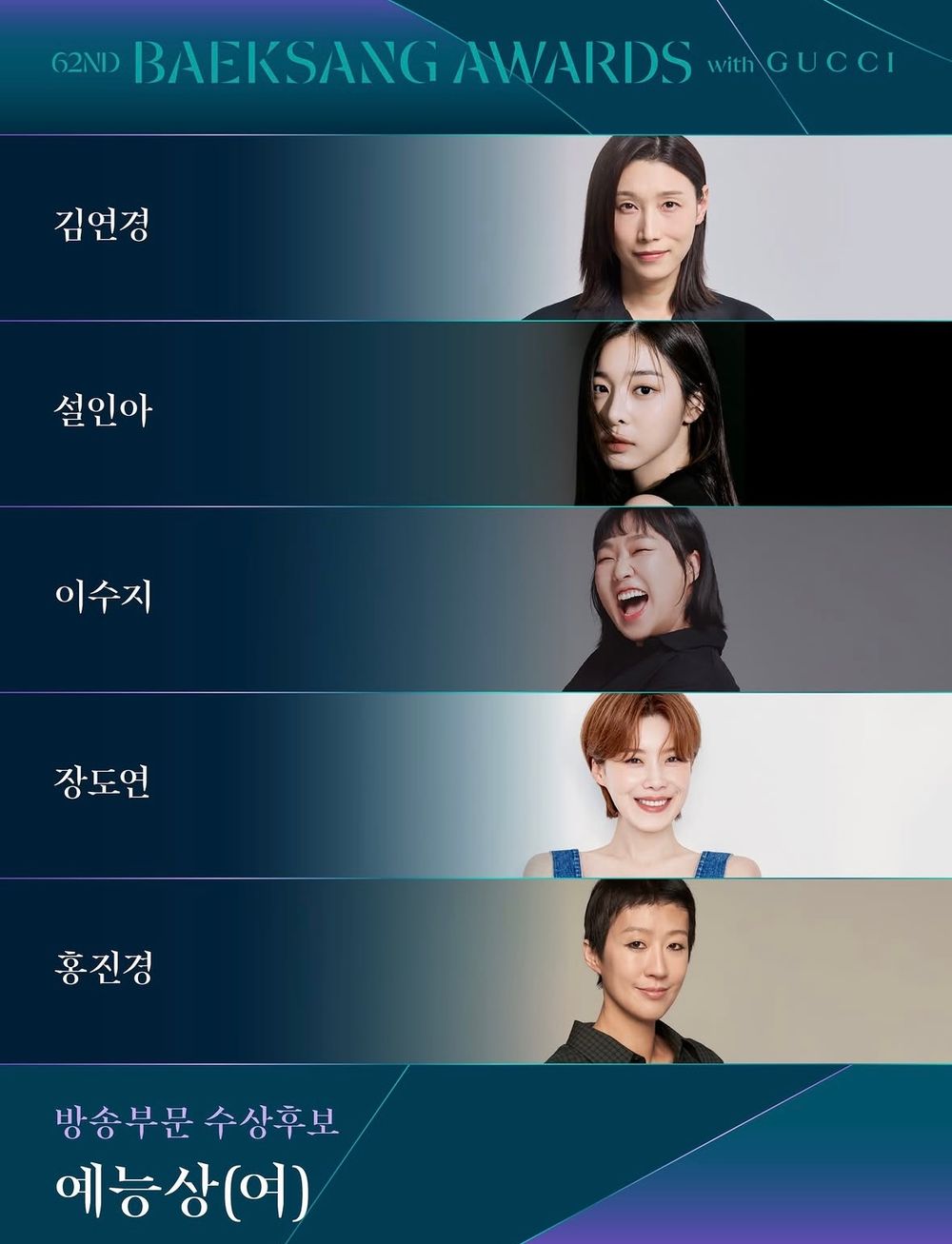 2026百想藝術大賞入圍名單公開！玄彬、李俊昊、金高銀、朴智賢視帝視后神仙打架，《妳和其餘的一切》7入圍成最大贏家候選！-17