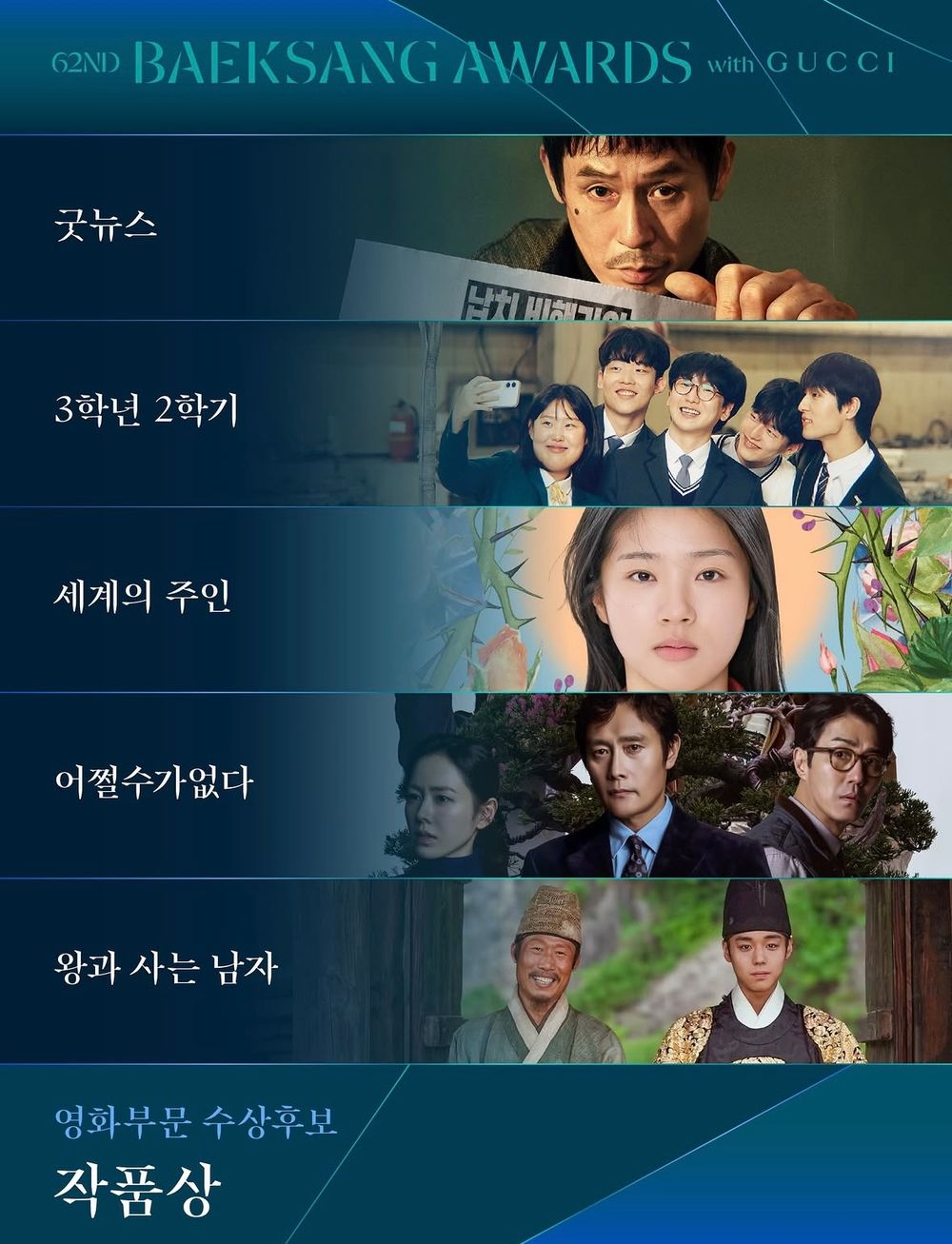 2026百想藝術大賞入圍名單公開！玄彬、李俊昊、金高銀、朴智賢視帝視后神仙打架，《妳和其餘的一切》7入圍成最大贏家候選！-18