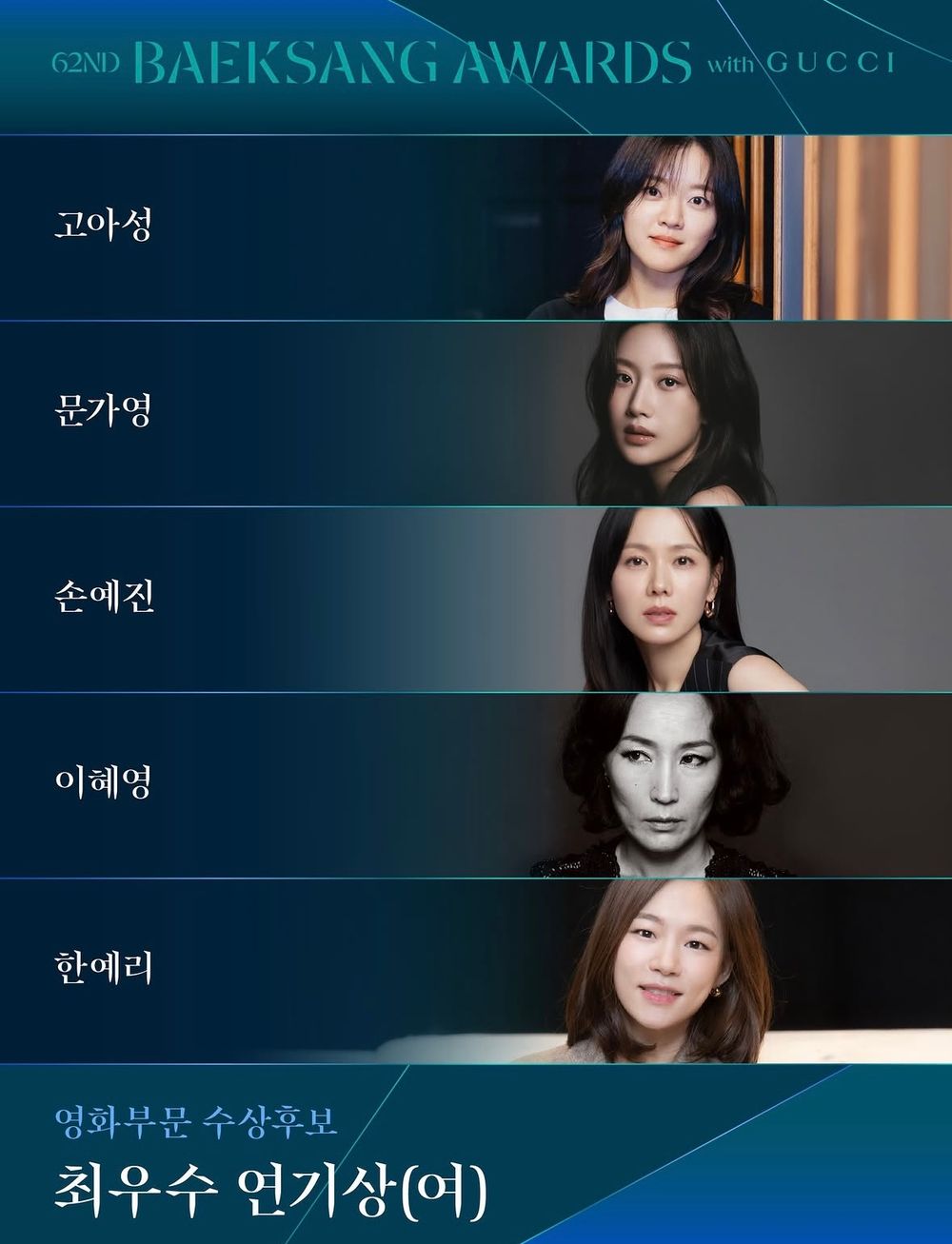 2026百想藝術大賞入圍名單公開！玄彬、李俊昊、金高銀、朴智賢視帝視后神仙打架，《妳和其餘的一切》7入圍成最大贏家候選！-20