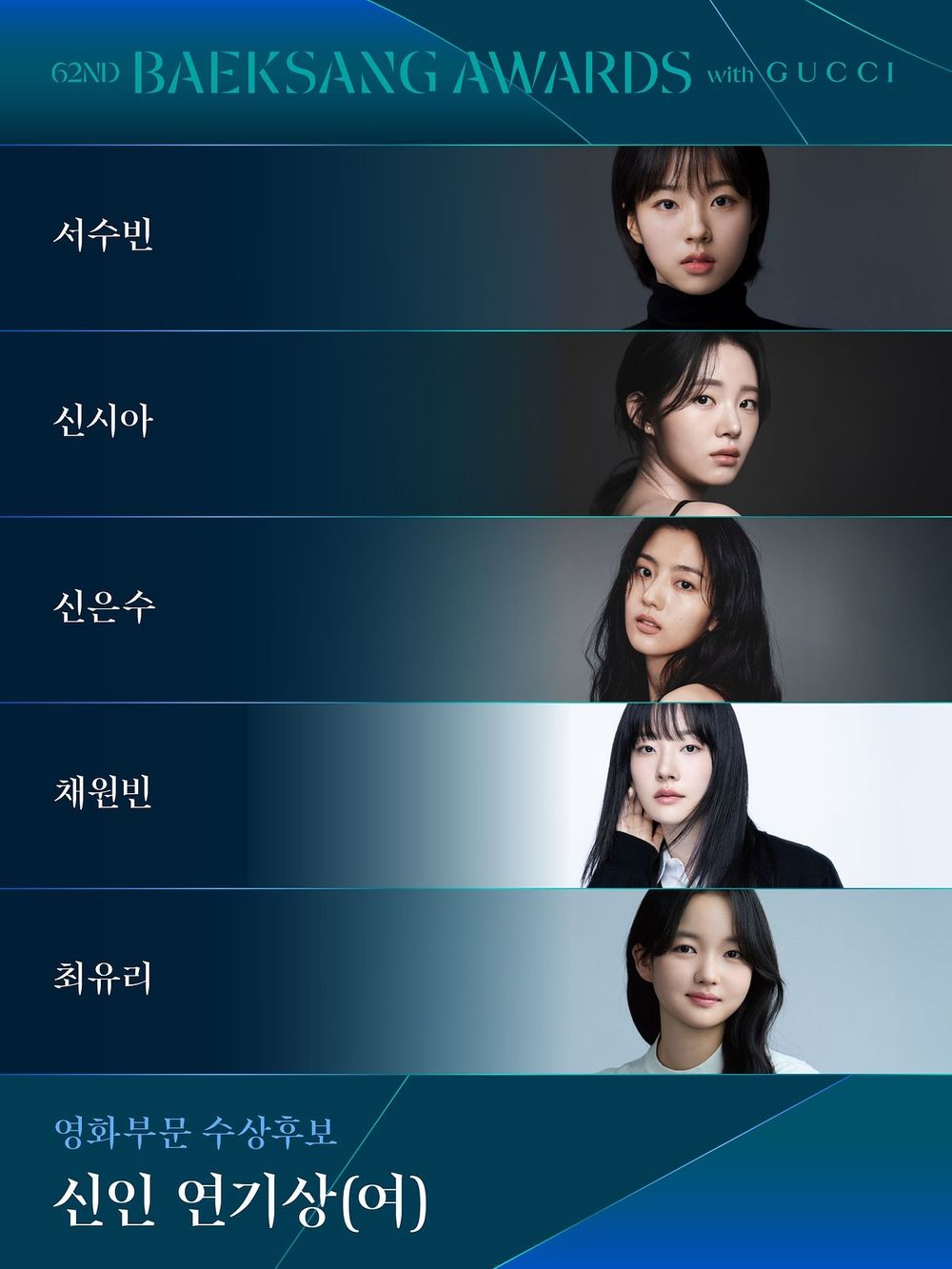 2026百想藝術大賞入圍名單公開！玄彬、李俊昊、金高銀、朴智賢視帝視后神仙打架，《妳和其餘的一切》7入圍成最大贏家候選！-24