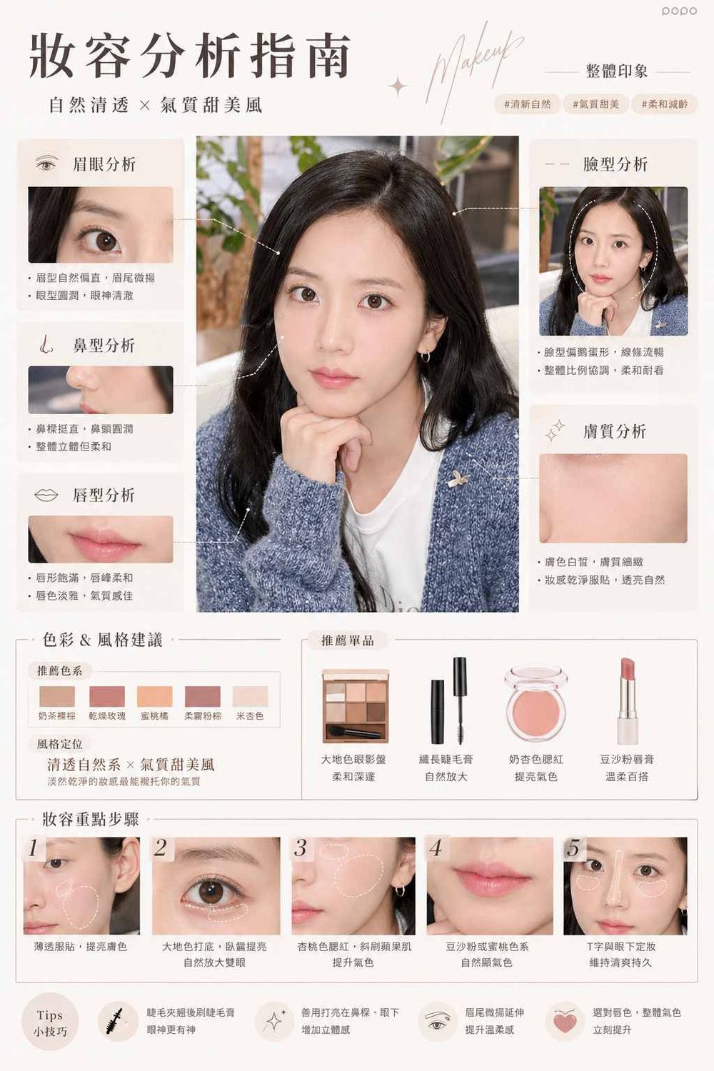 脆爆紅免費個人色彩檢測怎麼玩？1分鐘用AI生成超精準分析圖、還能測出最適合髮型和妝容？-2