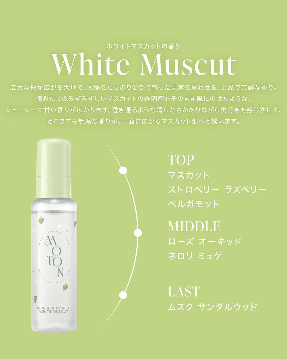 夏天最解暑香氛！日妞集體淪陷限量「白麝香葡萄」髮香噴霧，清透多汁果香揉合溫柔白麝香，連姐妹都忍不住想要同款偽體香！-3