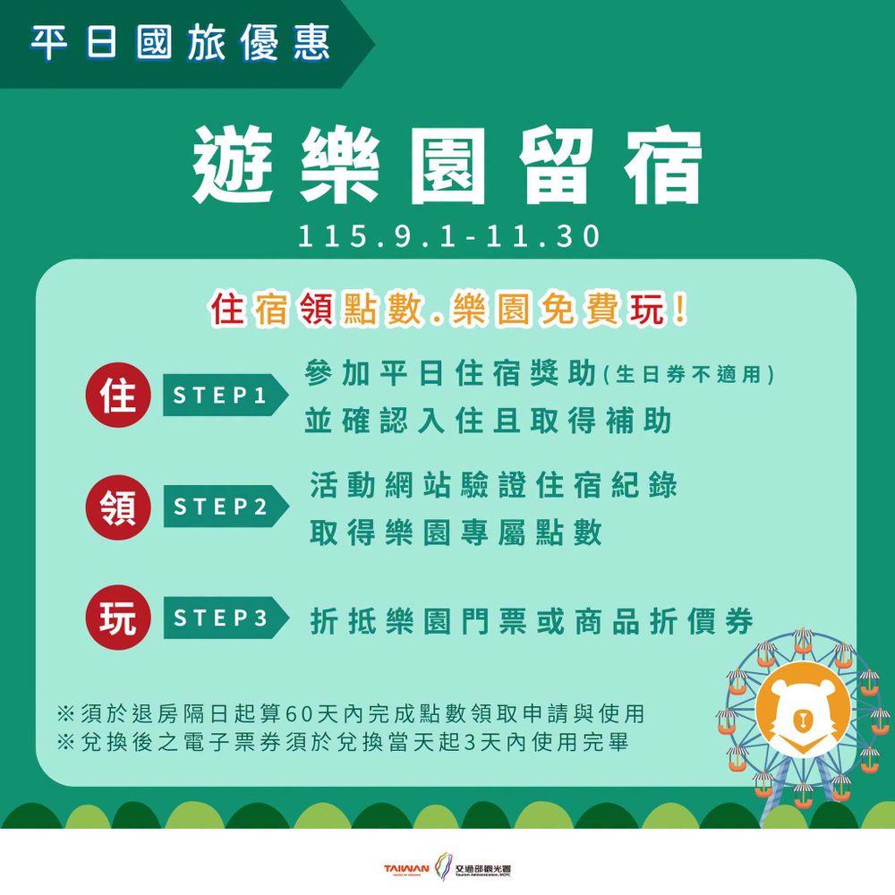 2026國旅補助來了！哪裡申請、5大優惠方案懶人包一次看，Klook再推「訂房送行程」P人專屬優惠！-10