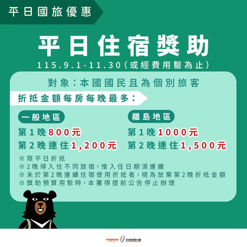 2026國旅補助來了！哪裡申請、5大優惠方案懶人包一次看，Klook再推「訂房送行程」P人專屬優惠！-8